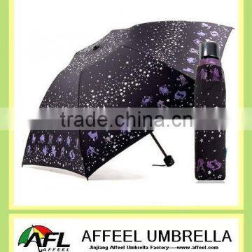 19"x6k uv cut constellation umbrella