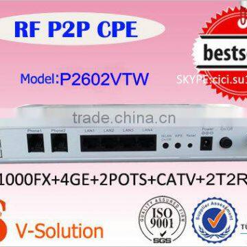 Lowest Price For CPE P2P With WIFI And CATV