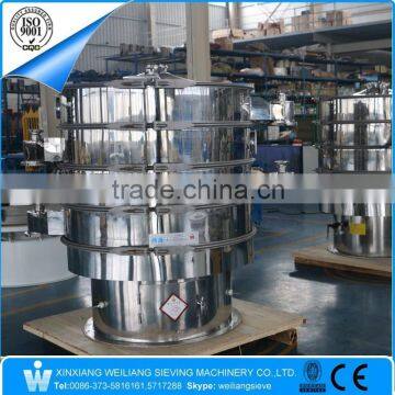 Weiliang Golden Supplier Soybean Milk Vibrating Filter Shaker photo-3