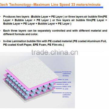 PE 2-7 Layers Composite Air Bubble Film High Quality Machine photo-5