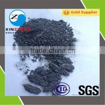 High Purity Silicon carbide Sic 98% From China