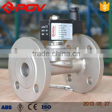 Function of Solenoid Valve Flow Control photo-2