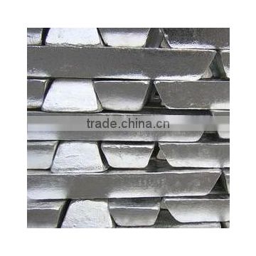 High Purity Magnesium Ingot 99.8%-99.99%