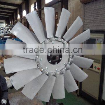 Airfoil Blade Impeller