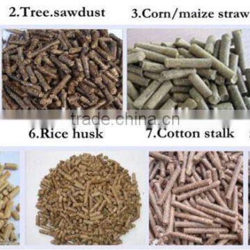 Replace Coal Fired Boiler Biomass Pellet Burner photo-6