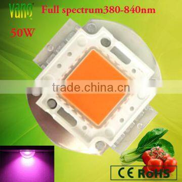 Full Spectrum Cob,30-150w,with Multi-chip Grow Led Chip,DC 20-36V Voltage photo-3
