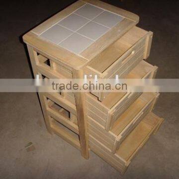 Practical Ambry photo-4