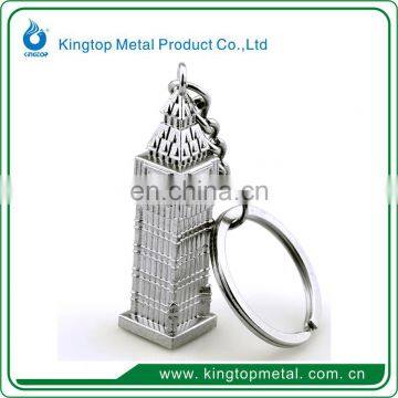 Custom Metal Keyring Toy Sports Car photo-3