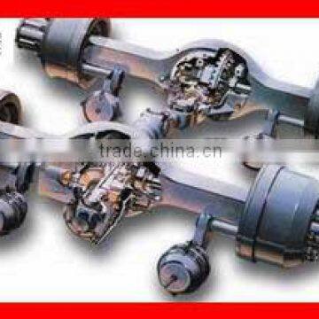 SINOTRUK HOWO single reduction drive axle double