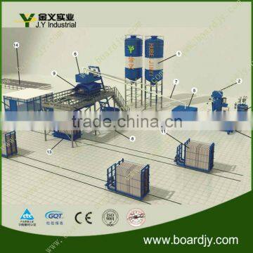 Hot sale saudi arabia eps cement sandwich panel production line