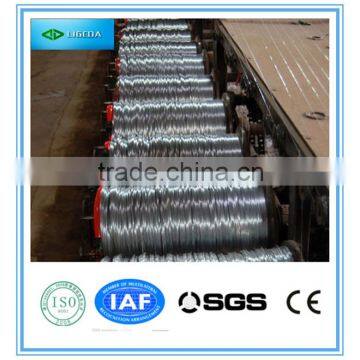 Galvanized Wire/binding Wire/gi Wire photo-3