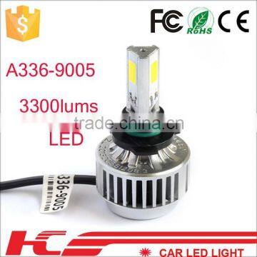 2015 HOT HOT SELL !360 Emitting Best Quality 3 Side Super Bright Led Headlight for Toyota Avanza photo-3