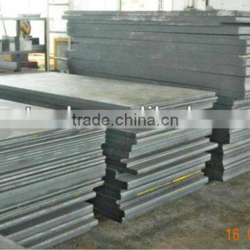 hot rolled flat bar s50c/c45/aisi 1050/1.1191