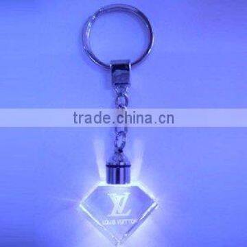 crystal key chain