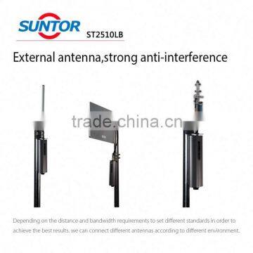 Wireless Transmitter AV Transmission 2.4ghz photo-2