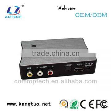 Capacitive WIFI Android 4.1 Handheld Games of Portable Media Player