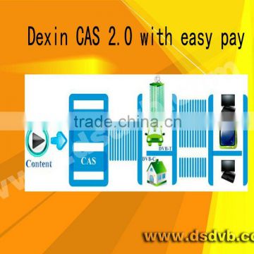 cost effedctive CAS and SMS