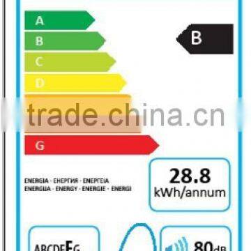 1800W Hepa Cyclone Bagless Vacuum Cleaner CS-T3301 With ERP photo-4