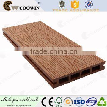 Hollow outdoor german laminate flooring