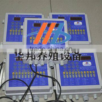 environment control system for poultry farming