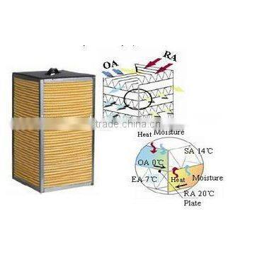 Slient Type Small Airflow Heat Recovery Fresh Air Ventilating Fan photo-4