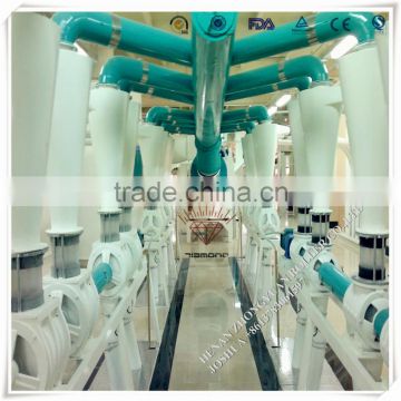 100-600T/24h corn grinding equipment