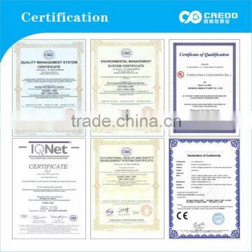 Stainless Steel Industrial Pump / Industrial Water Pumps for Sale photo-5