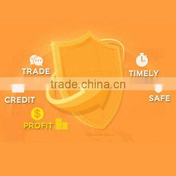 How to Place Order via Trade Assurance? photo-2