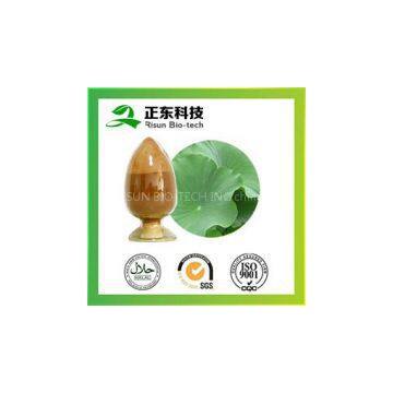 Lotus Leaf Extract Can Regulate the High Blood Pressure, Promote Blood Circulation