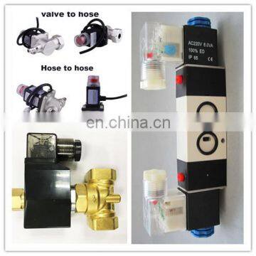 Hot Oil Valve Gate Valve Cad Drawing High Pressure Cylinder Valve