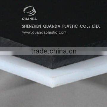 Flame-retardant HDPE Panel