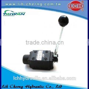 Manually Operated Directional Hydraulic Controls photo-6