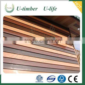 Highly praised morden WPC wood composite wall panel