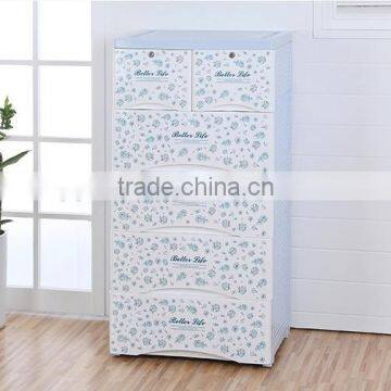 hot sale heat transfer film for Lockers