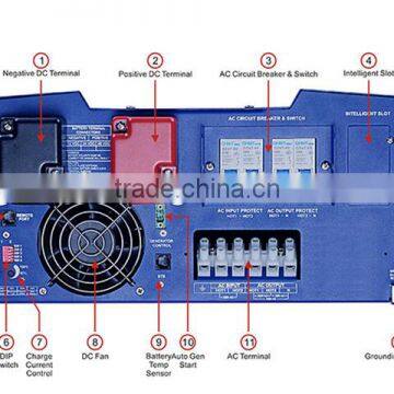 4000w Solar Power Inverter Factory Price Low Frequency Inveter Home Solar System photo-5