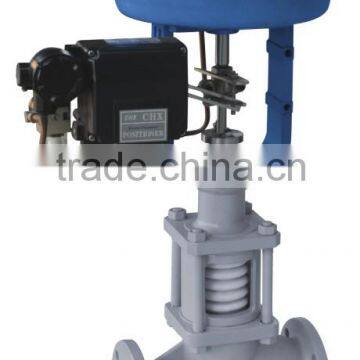 Single seat Pneumatic PTFE Lined Control Valve