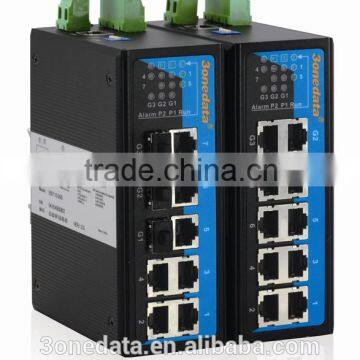 10 ports DIN-Rail Managed Industrial Gigabit Ethernet Switch