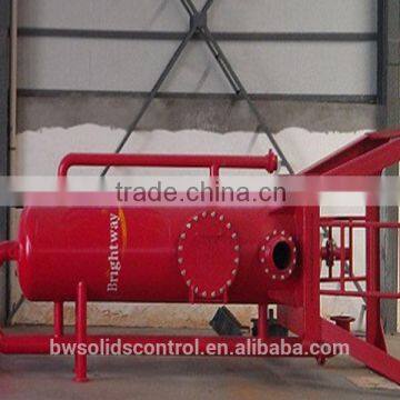 oilfield pumping unit oil machine mud and gas separator oilfield drill bit