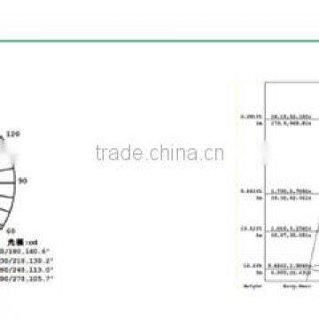 New Product 18w 4ft Integrated Led Tube Light CE SAA ROHS photo-6