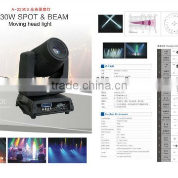 Beam and Light 7R 230 watt