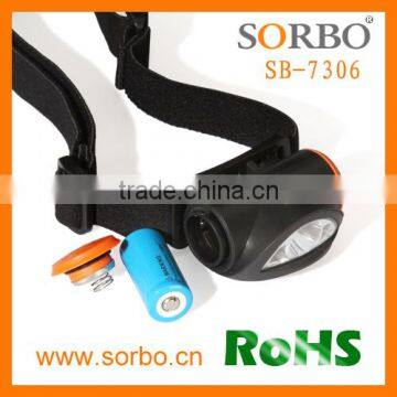 Moving Beam Rechargeable Led Lighting Mining Safety Helmet Lamp photo-6
