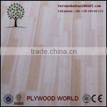 Melamine Plywood Manufacturer