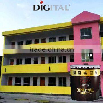 Copper wall One component for exterior building alkali-resistant coatings