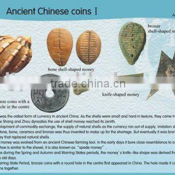 Chinese culture wall chart for foreigners knowing about China