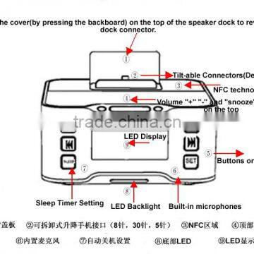 Multi-functional Speaker Dock With Programmable 90-minute Sleep Timer For Mobile Phones photo-5