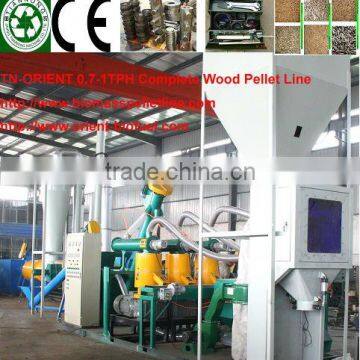 TN-ORIENT Small Mobile Rice Straw Pellet Plant (0086-187 9622 5332)