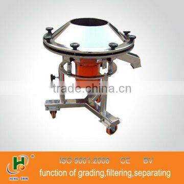 adjusted circle vibrator sieve for ceramic industry