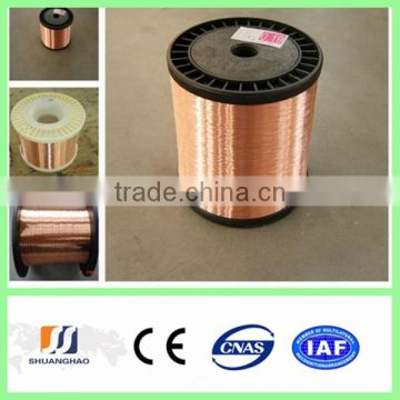 Best well !!! copper wire