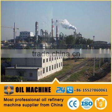 HDC088 ISO CE Proved GB Standard Refined Petroleum Oil Refining of Petrol Oil and Gas Refinery Companies List photo-4