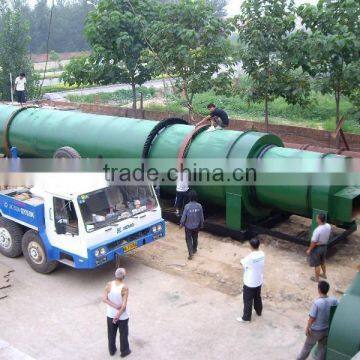 Highly Competitive Sales Price Metallurgies Rotary Drum Dryer for Sale photo-6